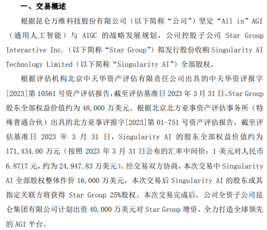 昆仑万维：控股子公司拟发行股份收购Singularity AI全部股权