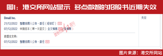 聚焦IPO | 多点数智港股招股书失效，数据安全、独立性被重点关注，“物美系”港股IPO接连受挫
