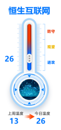 ETF今日主题机会：超级芯片推助生成式AI，中特估并购重组加快