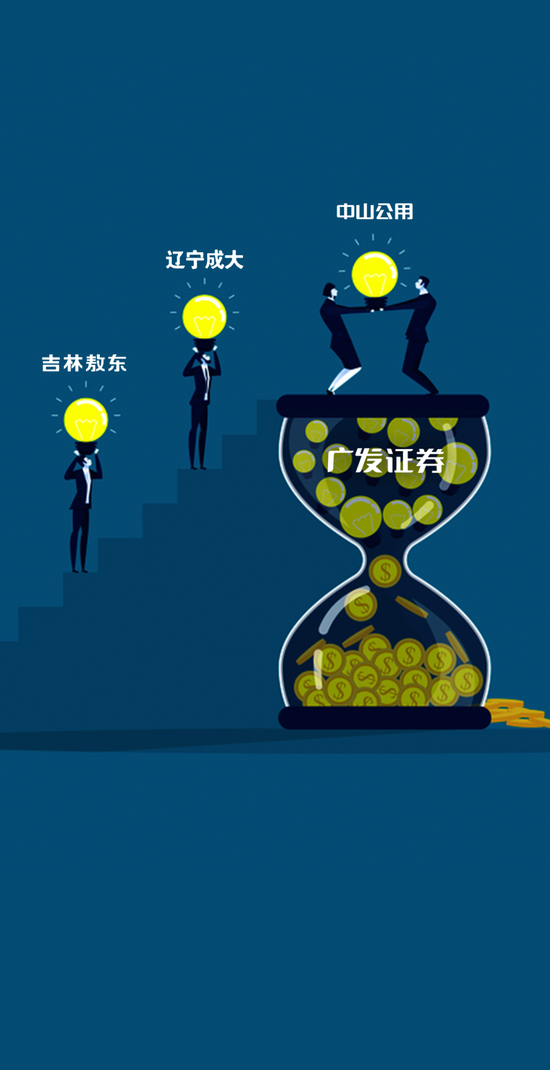 券商影子股，“广发三宝”大起底：吉林敖东，辽宁成大，中山公用，一笔投资解千愁，从此主业渐路人