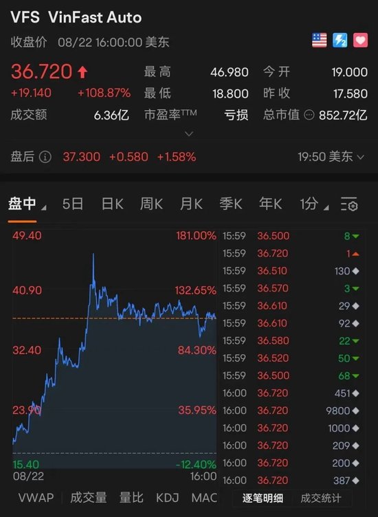 英伟达又有新动作 本财季最重要报告即将出炉 银行将永久冻结部分存款账户？央行辟谣了