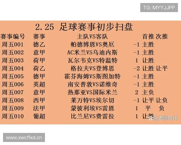 西甲联赛一年具体赛程时间安排说明 西甲联赛一年具体赛程时间安排说明