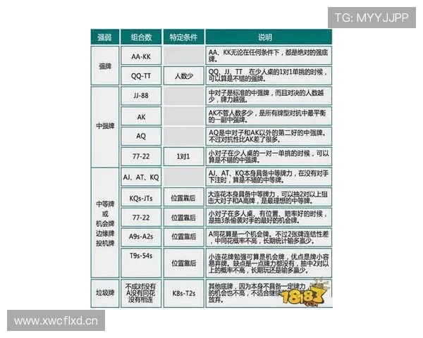 西甲赛程名次变化与关键赛事胜负关系研究