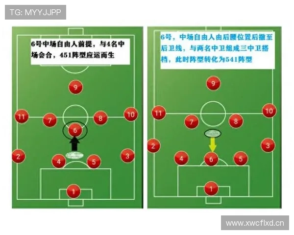足球比赛中的战术布置与执行方法 足球比赛中的战术布置与执行方法