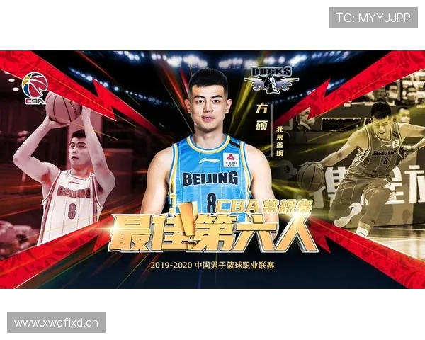 CBA星锐赛足球队选拔机制