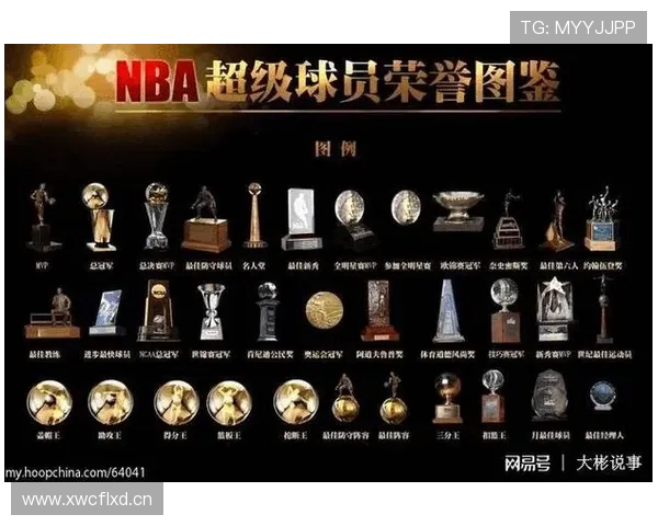 NBA总决赛颁奖典礼全记录及奖项汇总