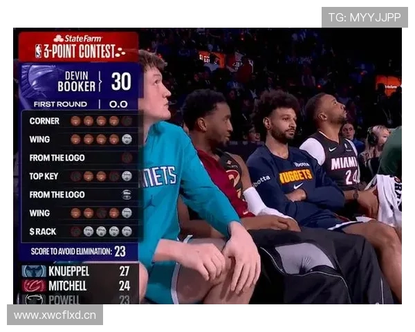 本季末节得分榜揭晓米切尔领跑马克西穆雷紧随其后