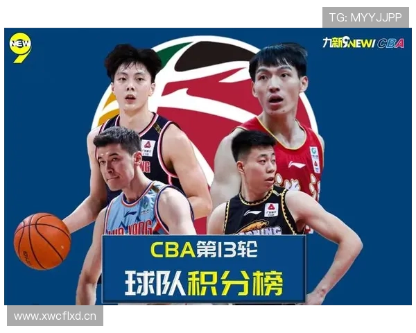 2017年CBA常规赛积分榜:辽宁新疆领跑,八强争夺激烈 2017年CBA常规赛积分榜:辽宁新疆领跑,八强争夺激烈
